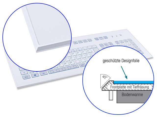 Details to foil covered keyboard, sketch